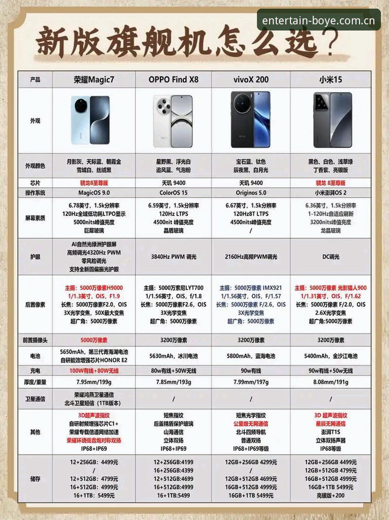 博业娱乐账户注册手机版体验升级 最新版本下载与登录入口全面解析